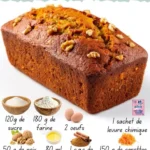 cake aux carottes et noix preparation 1 dans un 2026 08 06 201527 1