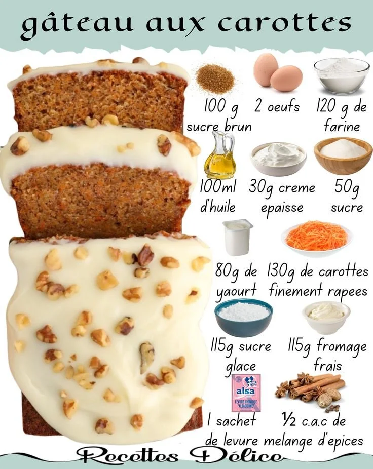 Recette de gâteau aux carottes moelleux avec préparation étape par étape